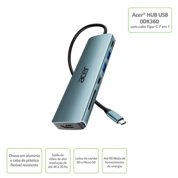 Acer HUB USB ODK360